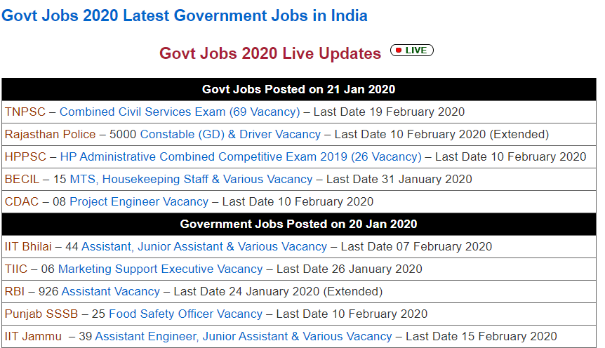 Govt Jobs Latest Government Jobs in India, govt of jobs
