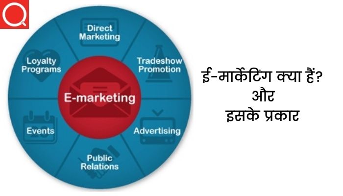 ई-मार्केटिंग क्या हैं? | E-Marketing In Hindi