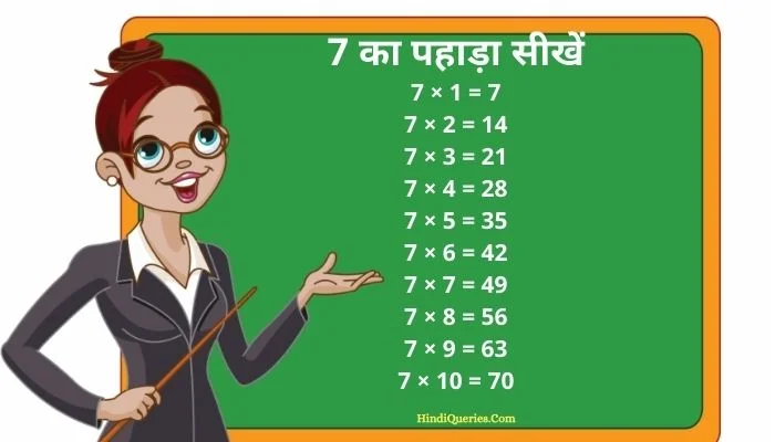 7 Ka Table