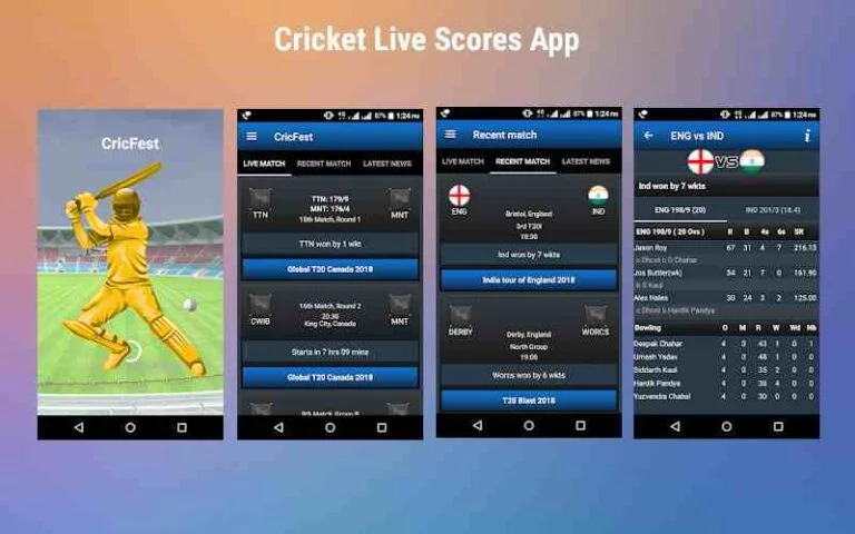 Cricket Live Score Today | क्रिकेट लाइव स्कोर टुडे