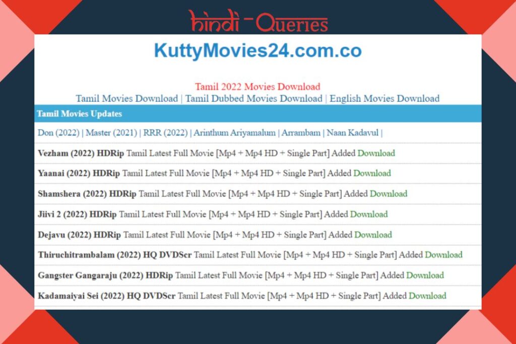 KuttyMovies Live Link 2022 – लीगल या नहीं