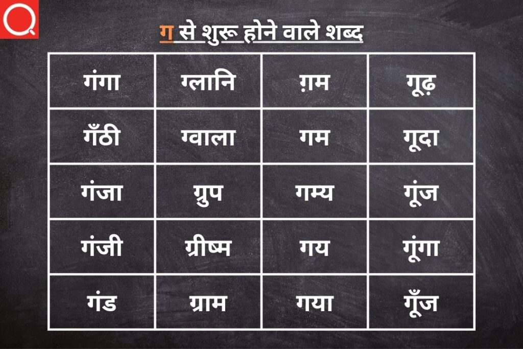 ग से शुरू होने वाले शब्द | Ga Se Shuru Hone Wale Shabd