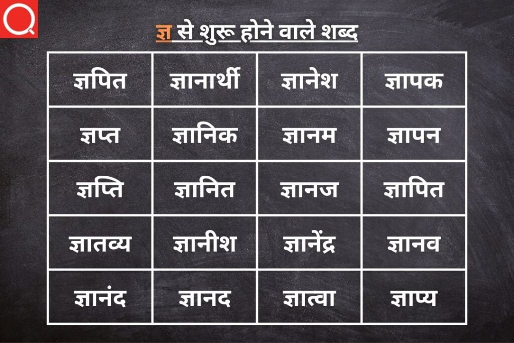 ज्ञ से शुरू होने वाले शब्द | Gya Se Shuru Hone Wale Shabd