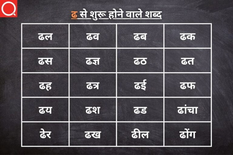 ढ से शुरू होने वाले शब्द | Dh Se Shuru Hone Wale Shabd