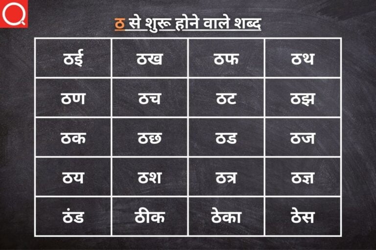 150+ ठ से शुरू होने वाले शब्द | Tha Se Shuru Hone Wale Shabd