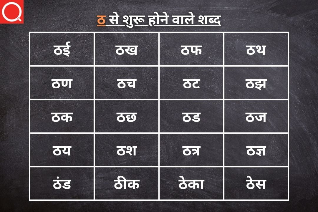 150+ ठ से शुरू होने वाले शब्द | Tha Se Shuru Hone Wale Shabd