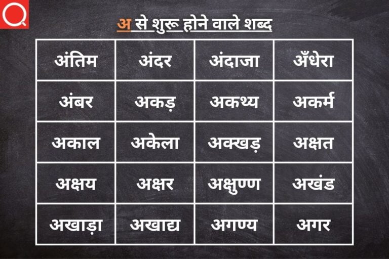 अ से शुरू होने वाले शब्द | A Se Shuru Hone Wale Shabd