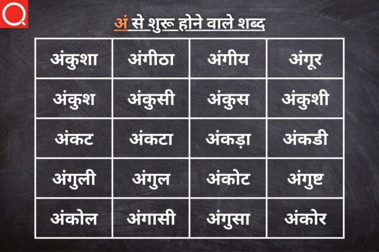 अं से शुरू होने वाले शब्द | An Se Shuru Hone Wale Shabd