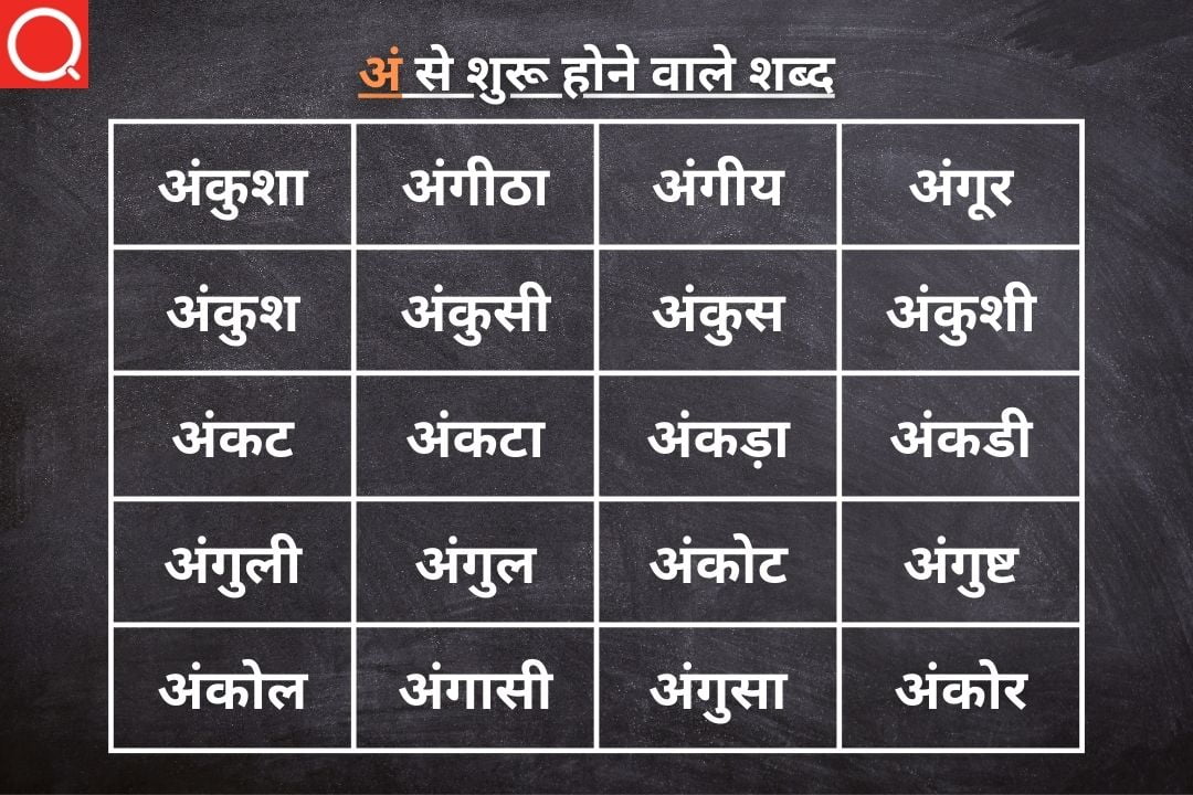 अं से शुरू होने वाले शब्द | An Se Shuru Hone Wale Shabd