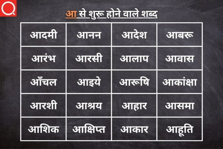 आ से शुरू होने वाले शब्द | Aa Se Shuru Hone Wale Shabd