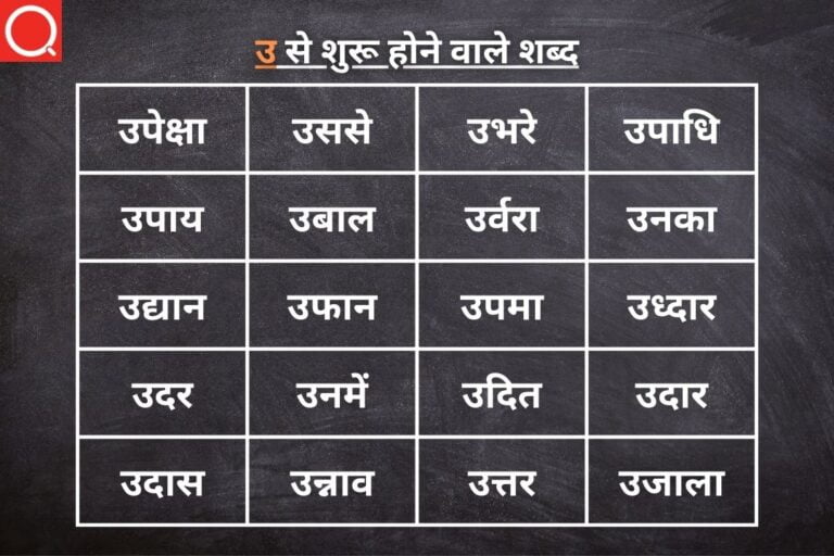 उ से शुरू होने वाले शब्द | U Se Shuru Hone Wale Shabd