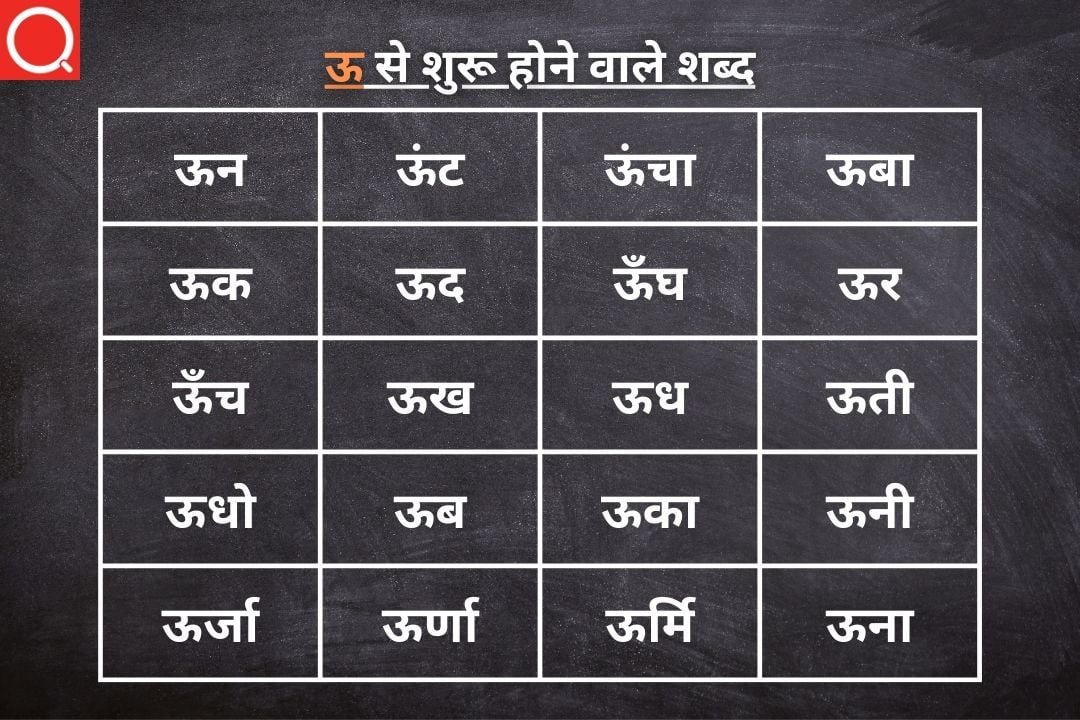 ऊ से शुरू होने वाले शब्द | Uu Se Shuru Hone Wale Shabd