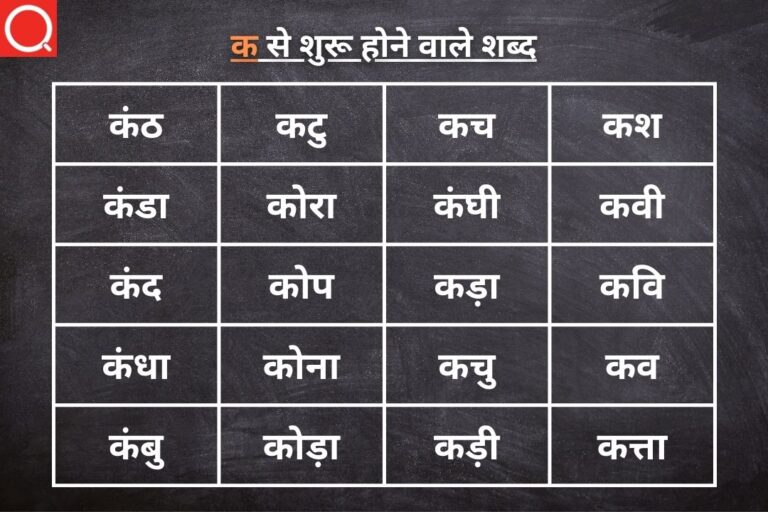 क से शुरू होने वाले शब्द | Ka Se Shuru Hone Wale Shabd