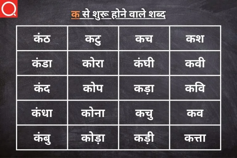 क से शुरू होने वाले शब्द | Ka Se Shuru Hone Wale Shabd