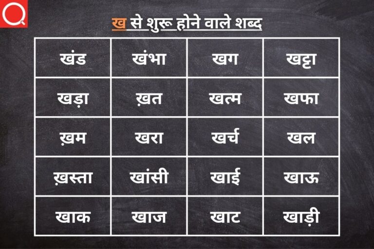 ख से शुरू होने वाले शब्द | Kha Se Shuru Hone Wale Shabd