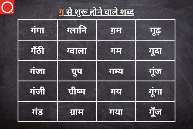ग से शुरू होने वाले शब्द | Ga Se Shuru Hone Wale Shabd