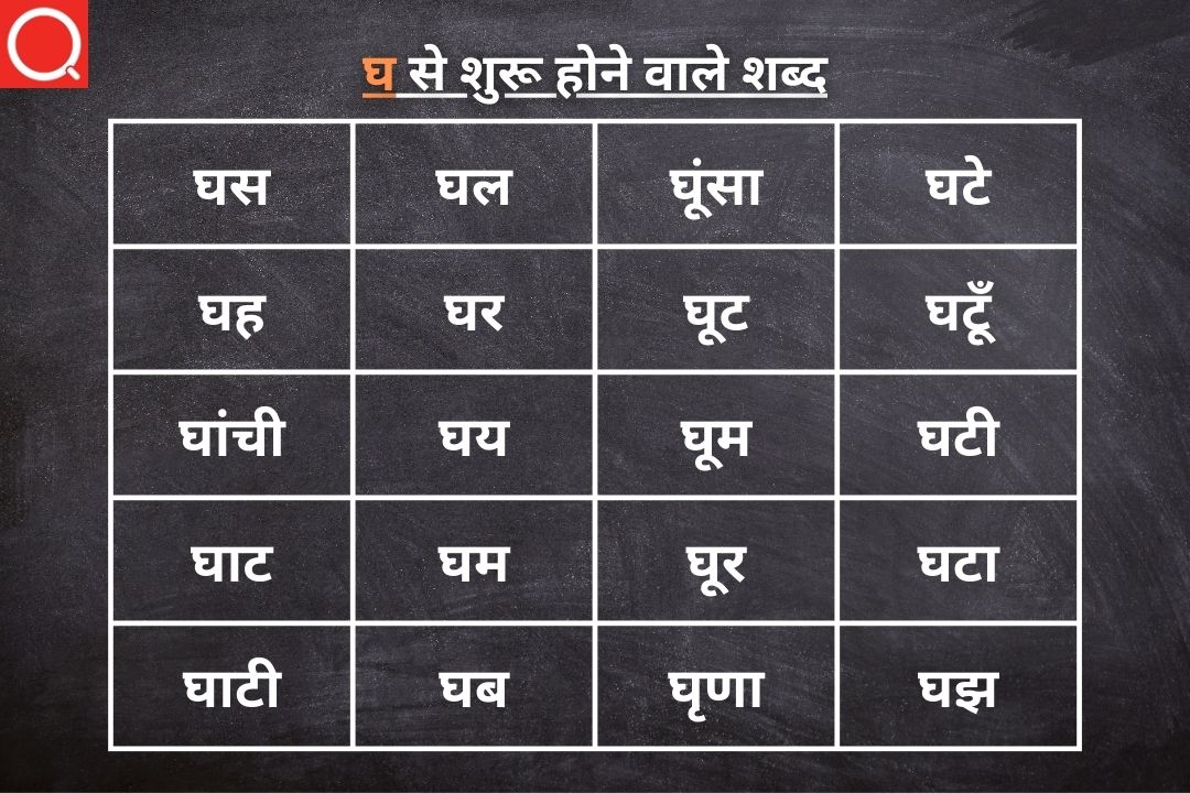 100+ घ से शुरू होने वाले शब्द | Gha Se Shuru Hone Wale Shabd
