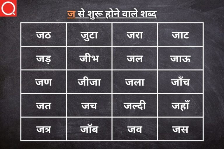 ज से शुरू होने वाले शब्द | Ja Se Shuru Hone Wale Shabd