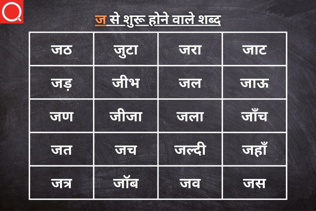 150 Ja Se Shuru Hone Wale Shabd HindiQueries 150-ja-se-shuru-hone-wale-shabd-hindiqueries