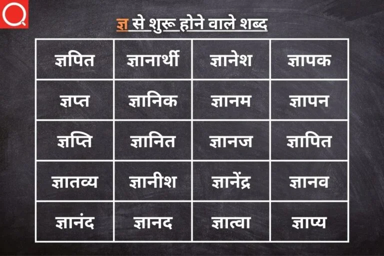 ज्ञ से शुरू होने वाले शब्द | Gya Se Shuru Hone Wale Shabd