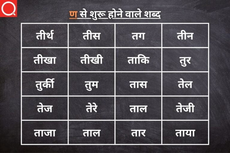 त से शुरू होने वाले शब्द | Ta Se Shuru Hone Wale Shabd