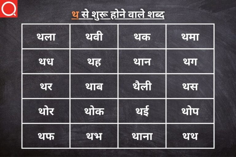 थ से शुरू होने वाले शब्द | Tha Se Shuru Hone Wale Shabd
