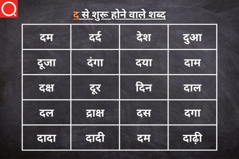 द से शुरू होने वाले शब्द | Da Se Shuru Hone Wale Shabd