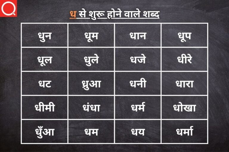 ध से शुरू होने वाले शब्द | Dha Se Shuru Hone Wale Shabd