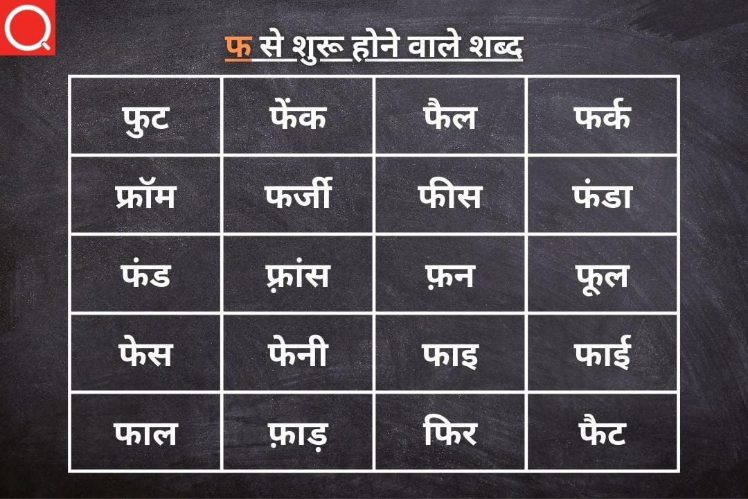 फ से शुरू होने वाले शब्द | Pha Se Shuru Hone Wale Shabd
