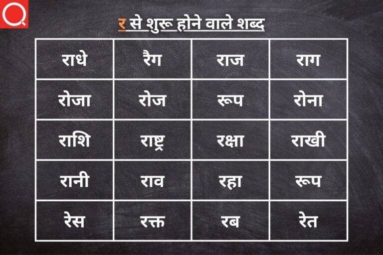 र से शुरू होने वाले शब्द | Ra Se Shuru Hone Wale Shabd
