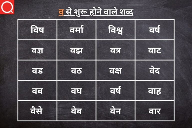 व से शुरू होने वाले शब्द | Va Se Shuru Hone Wale Shabd