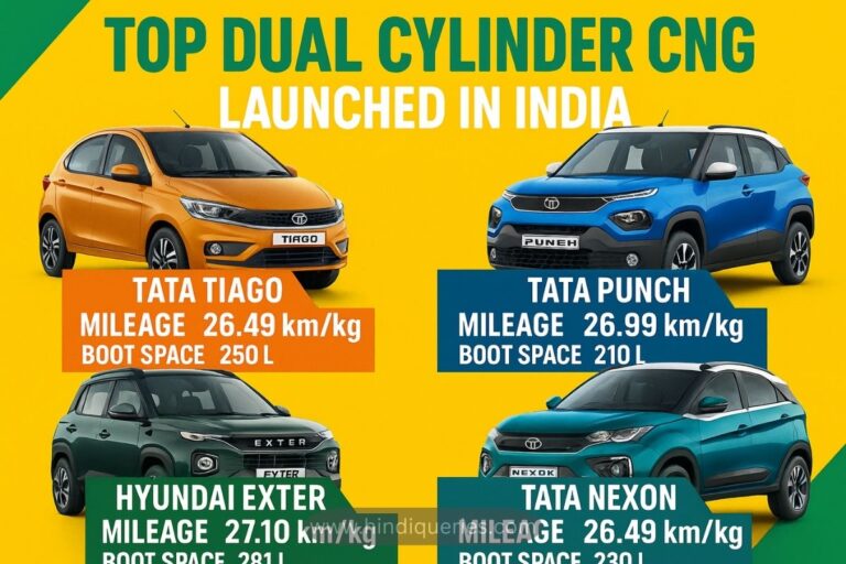 भारत में ड्यूल सिलेंडर CNG कारें: बेहतर माइलेज और ज्यादा बूट स्पेस के साथ टॉप विकल्प